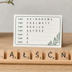 Dlaczego Ź jest warte 9 punktów, a blank zero? Tabela wartości wszystkich stu płytek polskiej edycji Scrabble z komentarzem strategicznym.