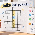 Jolka odbiera numerację definicji i zostawia czystą dedukcję. Rozkładamy metodę na kroki: inwentaryzacja, kotwice, propagacja — aż do ostatniej kratki.