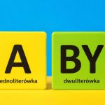 Najkrótsze polskie słowa: poznaj jednoliterówki i dwuliterówki, ich znaczenia, przykłady użycia oraz przydatność w Scrabble, Literakach i krzyżówkach. Sprawdź pełne zestawienie słów.