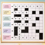 Krzyżówka tematyczna na urodziny, ślub lub wydarzenie: zobacz, jak dobrać hasła, zbudować diagram, napisać definicje i sprawdzić całość przed drukiem. Praktyczny poradnik krok po kroku.