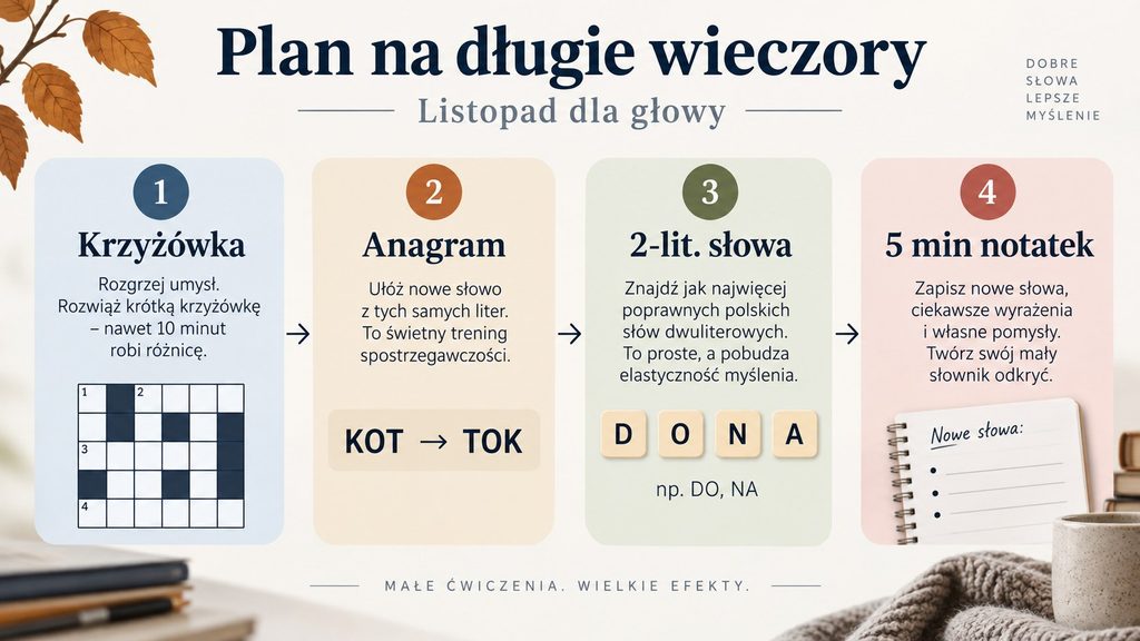 Plan na długie wieczory — listopad dla głowy: jak zadbać o sen, nastrój i energię