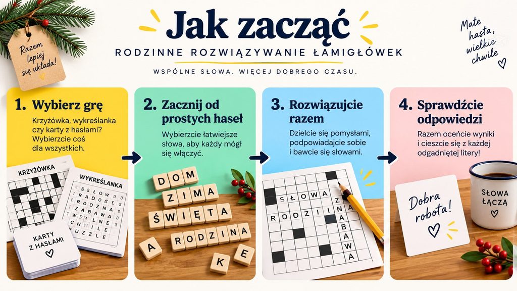 Rodzinne rozwiązywanie przy stole — jak krzyżówki mogą stać się świąteczną tradycją